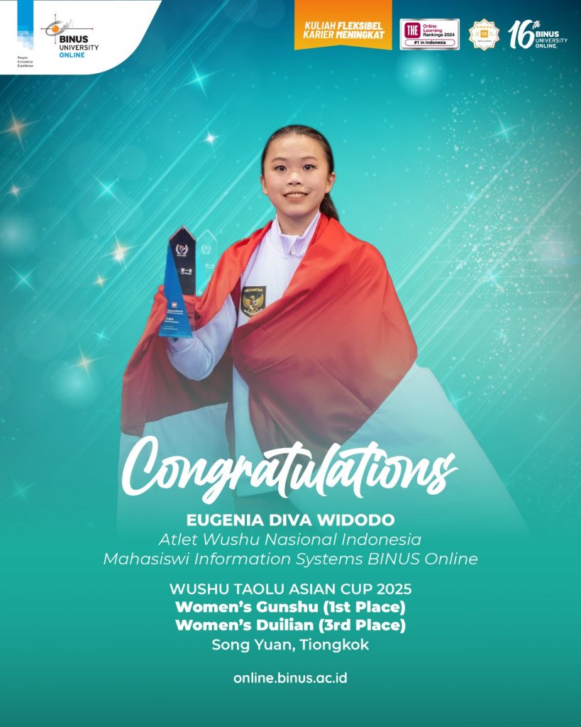 1st Wushu Taolu Asian Cup 2025
