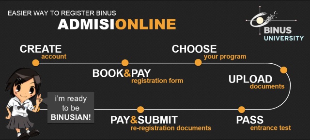 Alur Pendaftaran Admisi Online-2015