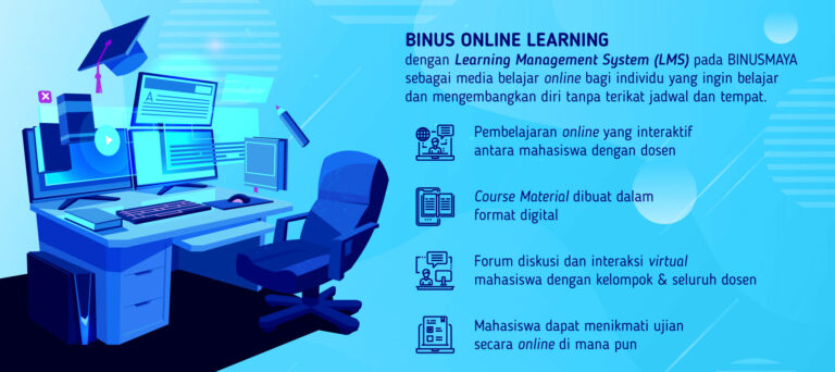 Learning Management System