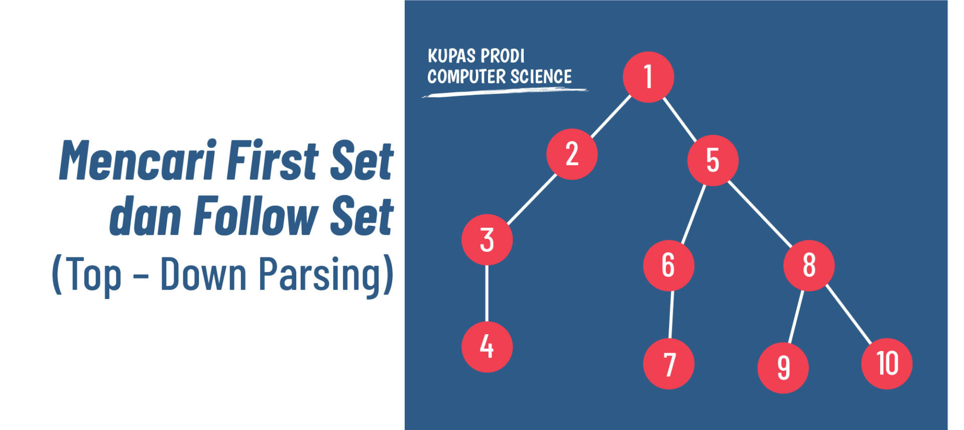 MENCARI FIRST SET DAN FOLLOW SET (TOP-DOWN PARSING)