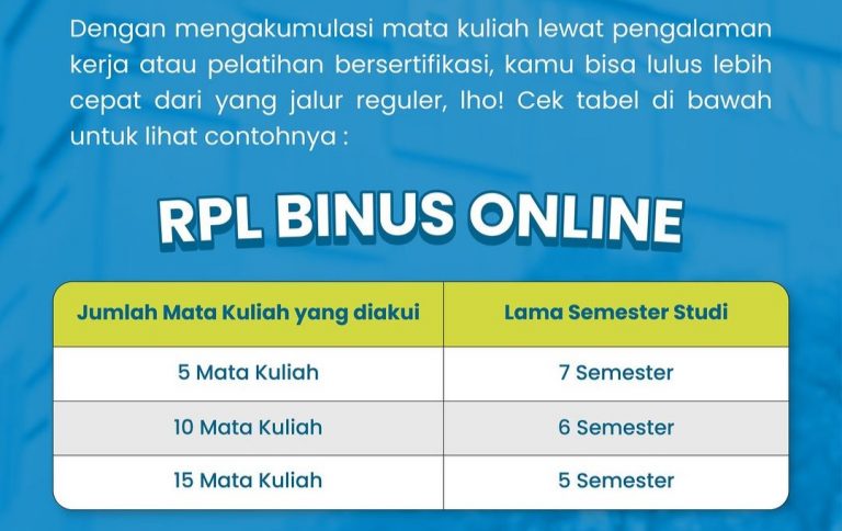 Mudah! Begini Cara Pendaftaran Melalui Jalur RPL di BINUS ONLINE