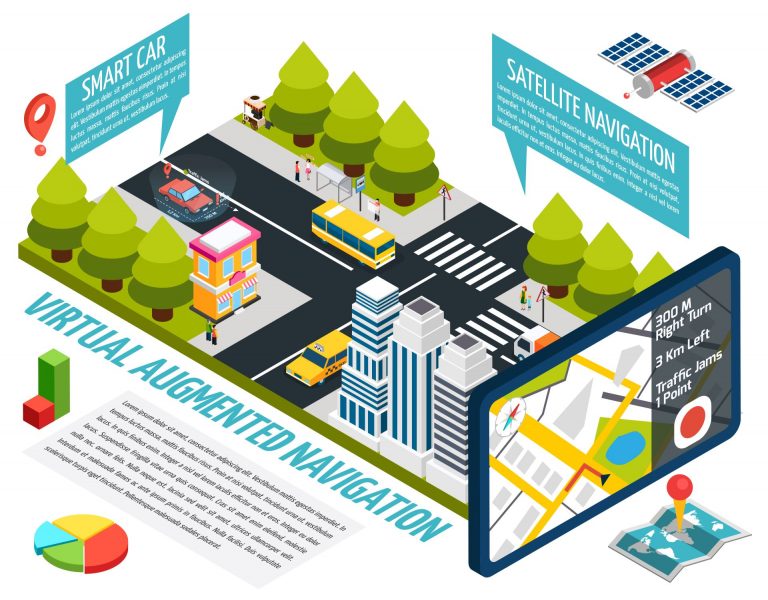 Penerapan Data Science dan AI dalam Geographic Information System (GIS)